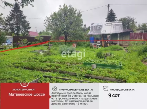 Дом в Хабаровский край, Хабаровский район, Восток СНТ  (10 м)