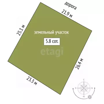 Дом в Тюменская область, Тюмень Малинка садовое товарищество,  (18 м)