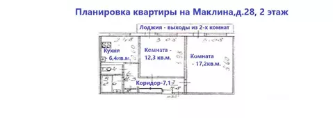 2-к кв. Кировская область, Киров ул. Маклина, 28 (47.2 м)