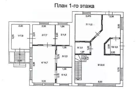 Дом в Тульская область, Тула ул. Гончарова, 12 (108 м)