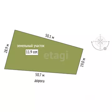 Участок в Тюменская область, Тюменский муниципальный округ, д. Речкина ...