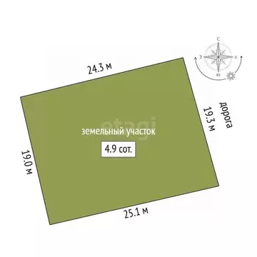 Участок в Коми, Парма пгт ул. Аэродромная (5.0 сот.)