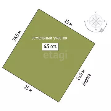 Участок в Тюмень, территория СОСН Березовое Озеро, Бирюзовая улица ...