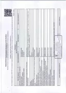 Помещение свободного назначения в Санкт-Петербург Петергофское ш., ...