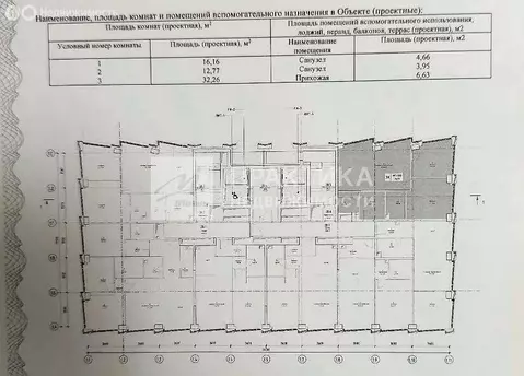 3-комнатная квартира: Москва, 1-й Сетуньский проезд, 8 (77 м)