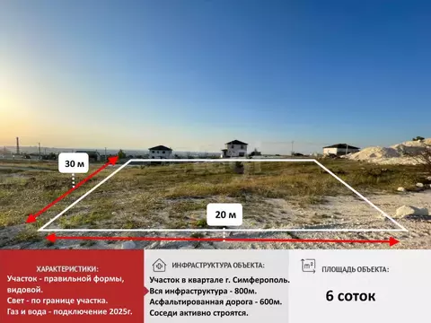 Участок в Крым, Симферополь ул. Чесменская, 26 (6.0 сот.)