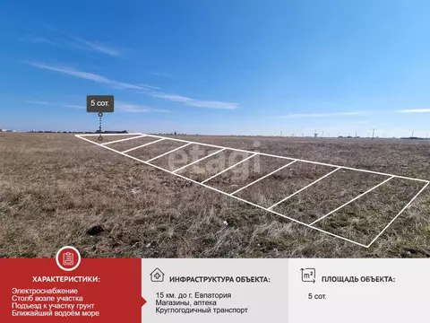 Участок в Крым, Сакский район, Молочненское с/пос, с. Витино  (5.0 ...