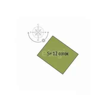 Участок в Брянская область, Брянский район, Нетьинское с/пос, ...