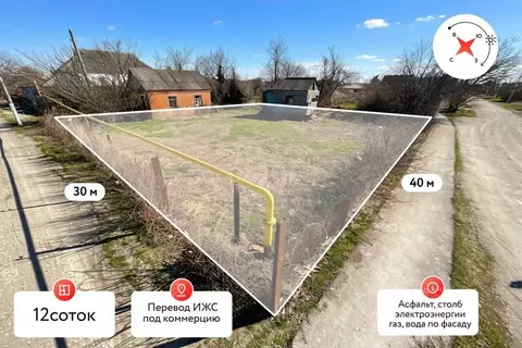 Участок в Краснодарский край, Славянск-на-Кубани Рыночная ул. (11.68 ...