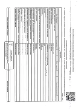 Свободной планировки кв. Нижегородская область, Выкса Гоголя мкр, 9А ...