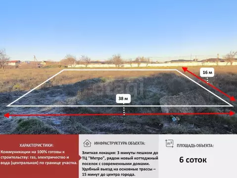 Участок в Крым, Симферопольский район, с. Мирное  (6.04 сот.)