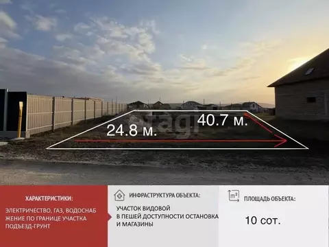 Участок в Крым, Симферопольский район, Трудовское с/пос, с. ...
