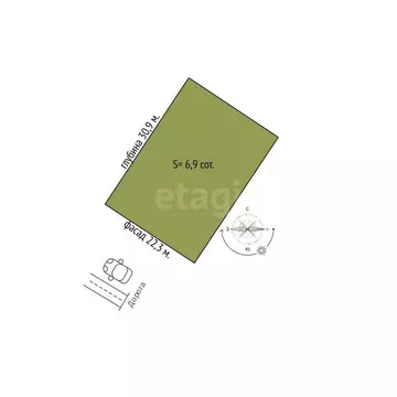 Участок в Даховская, улица Гуляева (6.89 м)