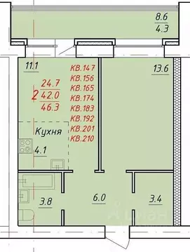 2-к кв. Алтайский край, Новоалтайск Индустриальная ул., 18 (46.3 м)