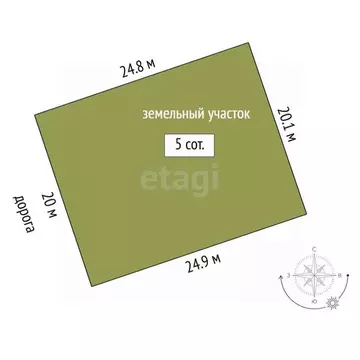 Участок в Тюменская область, Тюменский район, с. Перевалово, Зубарево ...