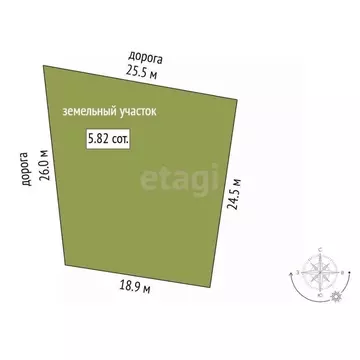 Участок в Ростовская область, Аксайский район, Щепкинское с/пос, пос. ...