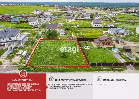 Участок в Ленинградская область, Ломоносовский район, Ропшинское ...