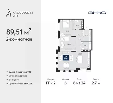2-к кв. Тюменская область, Тюмень Айвазовский Сити жилой комплекс ...