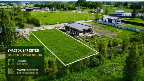 Участок в Ленинградская область, Ломоносовский район, Низинское с/пос, ...