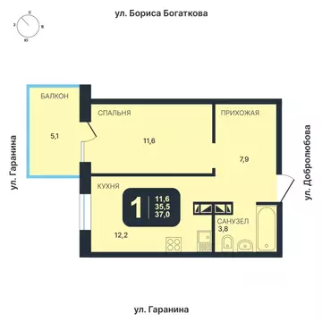 1-к кв. Новосибирская область, Новосибирск ул. Гаранина, 45 (37.0 м)