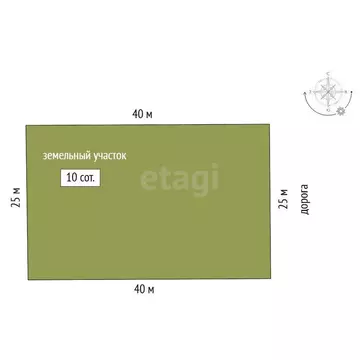 Участок в Феодосия, переулок Семиренко, 14 (10 м)