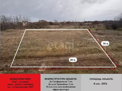 Участок в Крым, Симферопольский район, с. Урожайное  (6.0 сот.)