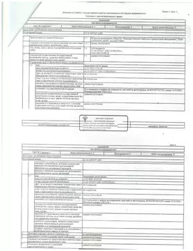 Помещение свободного назначения в Марий Эл, Сернур городское ...