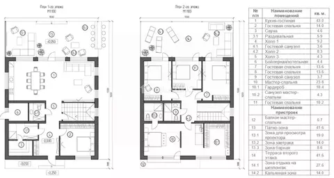 Дом в Ленинградская область, Всеволожск ул. Воздвиженская, 16 (280 м)