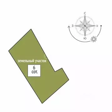 Дом в Свердловская область, Нижний Тагил Евстюнинская ул., 4 (39 м)