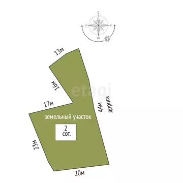 Дом в Коктебель, Набережная улица, 12 (52 м)