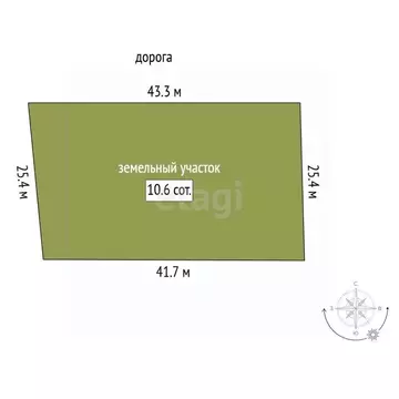 Участок в Мордовия, Лямбирский район, Берсеневское с/пос, д. Русская ...