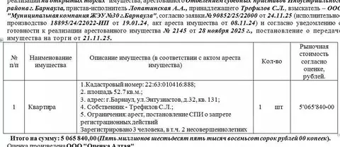 Свободной планировки кв. Алтайский край, Барнаул ул. Энтузиастов, 32 ...