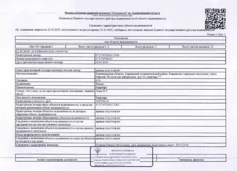 Свободной планировки кв. Ленинградская область, Кириши Волховская ...