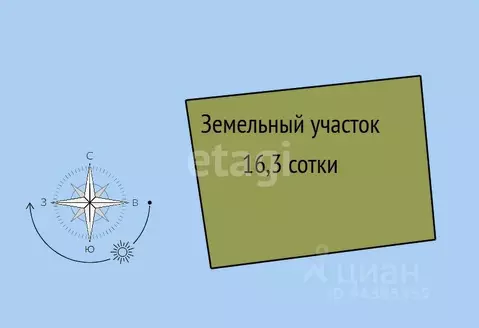 Участок в Алтайский край, Бийский район, пос. Амурский ул. Луговая ...