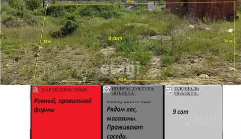 Участок в Крым, Симферопольский район, Трудовское с/пос, с. ...