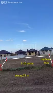 Участок в хутор Усатова Балка, Азовская улица (10.12 м)