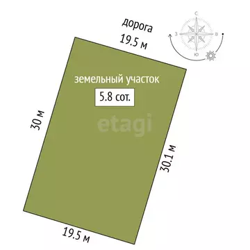 Участок в Чистенское сельское поселение, СПК Родничок (5.82 м)