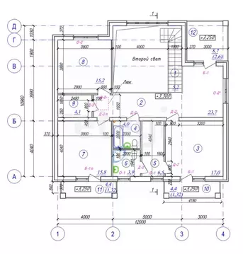Дом в Костромская область, Костромской район, Бакшеевское с/пос, д. ...