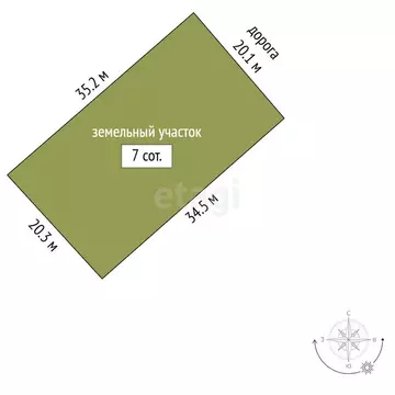 Участок в Ленино, Вишнёвая улица (7 м)