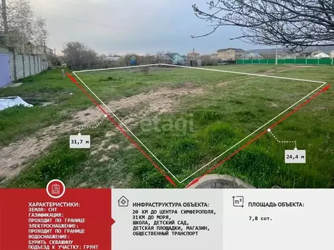Участок в Крым, Симферопольский район, Добровское с/пос, Мечта СТ  ...
