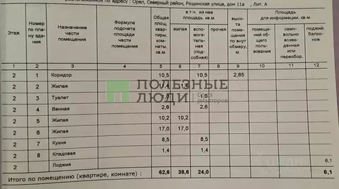 3-к кв. Орловская область, Орел Рощинская ул., 11А (62.6 м)