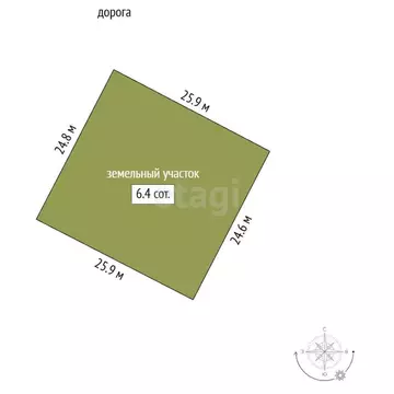 Участок в Воронежская область, Борисоглебск ул. Семейная, 37 (6.5 ...