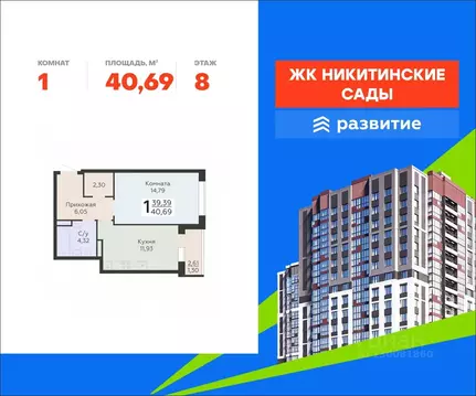 1-к кв. Воронежская область, Воронеж Никитинские сады жилой комплекс ...