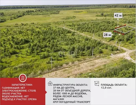 Участок в Тюменская область, Нижнетавдинский муниципальный округ, д. ...