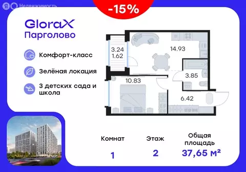 1-комнатная квартира: Санкт-Петербург, посёлок Парголово, ЖК Глоракс ...