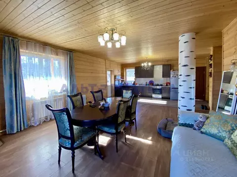 Дом в Ярославская область, Переславль-Залесский муниципальный округ, ...