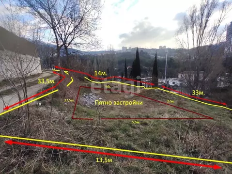 Участок в Крым, Ялта Васильевка мкр,  (4.0 сот.)