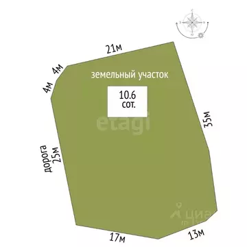 Участок в Ярославская область, Рыбинск ул. Попова, 23А (10.6 сот.)