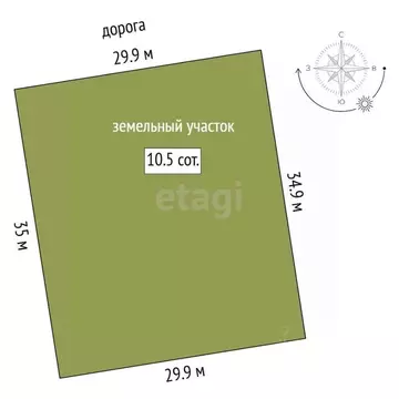 Участок в Тюменская область, Тюменский муниципальный округ, д. ...