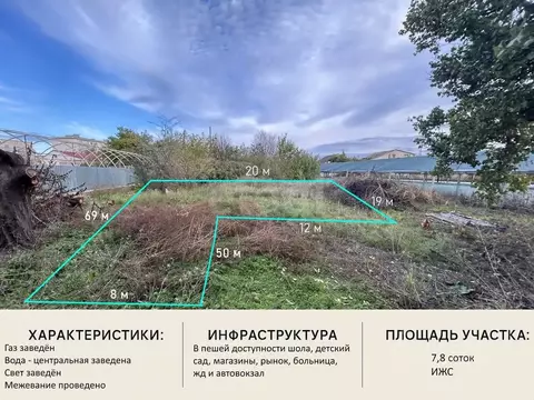 Участок в Крым, Советский пгт ул. Заозерная (7.88 сот.)